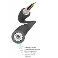 Кабель оптический в грунт ОКБ-8(2)Ц "7кН" от ооо комтел 