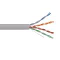 Кабель "Витая пара" изображение