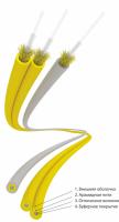 Волоконно-оптический кабель связи BC-НГ(D)-LS-1(7А1) для изготовления оптических коммутационных и оконечных шнуров Симплекс/«Simplex» и Дуплекс/«Duplex» изображение