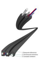 Волоконно-оптический кабель универсальный с выносным элементом Дроп/«Drop» «Бабочка с выносным элементом» ОКП-2Сп-НГ(В)-HF-БТ-2(2) «0,8кН» изображение