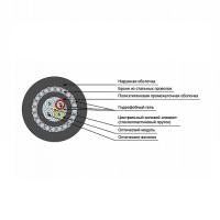 Огнестойкий стандартный в грунт (кабель ДПС) НГ(А)-FRHFLTx изображение