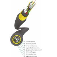 Кабель подвесной самонесущий диэлектрический ОКМС-О-1/5Сп-4(2) "12кН" от ооо комтел 