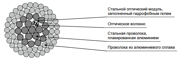 ОКФП_1.png