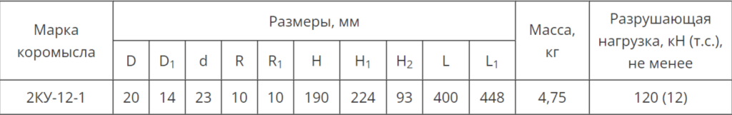 2КУ-12-1 (размеры).png