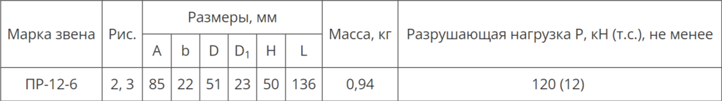 ПР-12-6(размеры).png