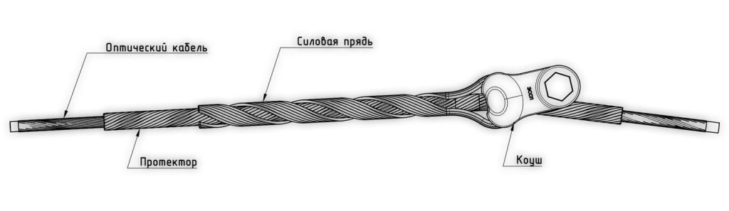 НСО_схема.jpg НСО_схема.jpg