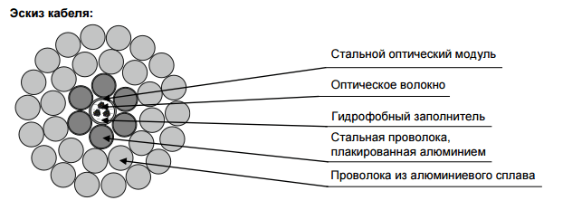 ОКФП_ЭСКИЗ.png
