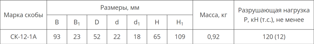 СК-12-1А (размеры).png