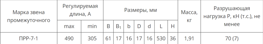 ПРР-7-1(размеры).png