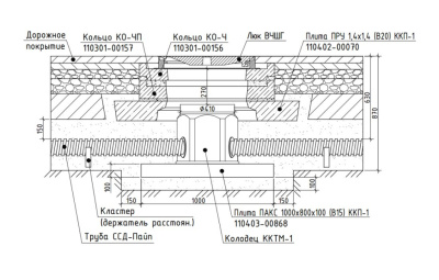 110104-00019 | Колодец пластиковый ККТМ-1-ССД от ооо комтел 