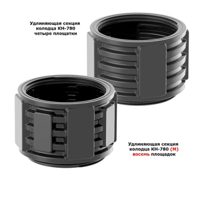 Колодец КН-780/1600 с крышкой D 560 от ооо комтел 