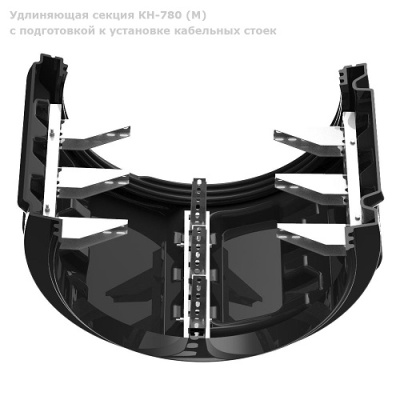 Секция КН-780 (М) с подготовкой к установке кабельных стоек от ооо комтел 