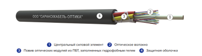 Кабель оптический ОКГнг(A)-HF-0.22-24П 2,7кН от ооо комтел 