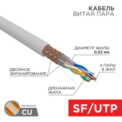 картинка кабель внутренний медный витая пара sf/utp, cat 5e, pvc, 4pr, 24awg, solid, серый, 305м, rexant