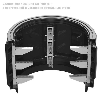 Секция КН-780 (М) с подготовкой к установке кабельных стоек от ооо комтел 