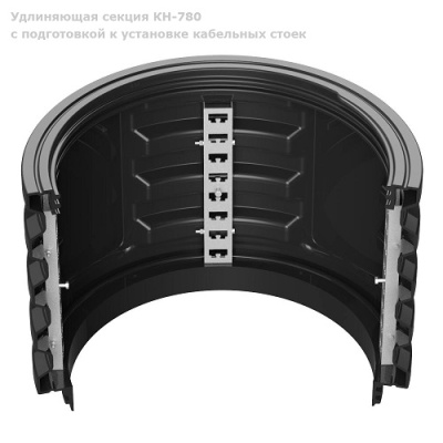 Секция КН-780 с подготовкой к установке кабельных стоек от ооо комтел 