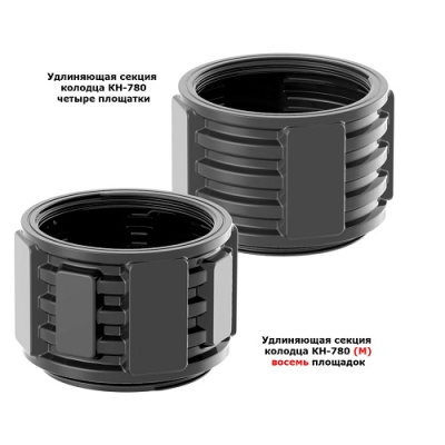 Колодец КН-780/1100 с крышкой D 560 от ооо комтел 