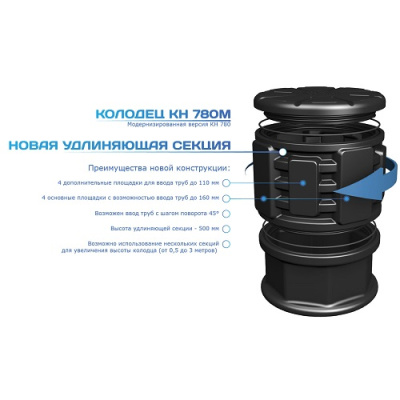 Удлиняющая секция КН-780 (М) от ооо комтел 